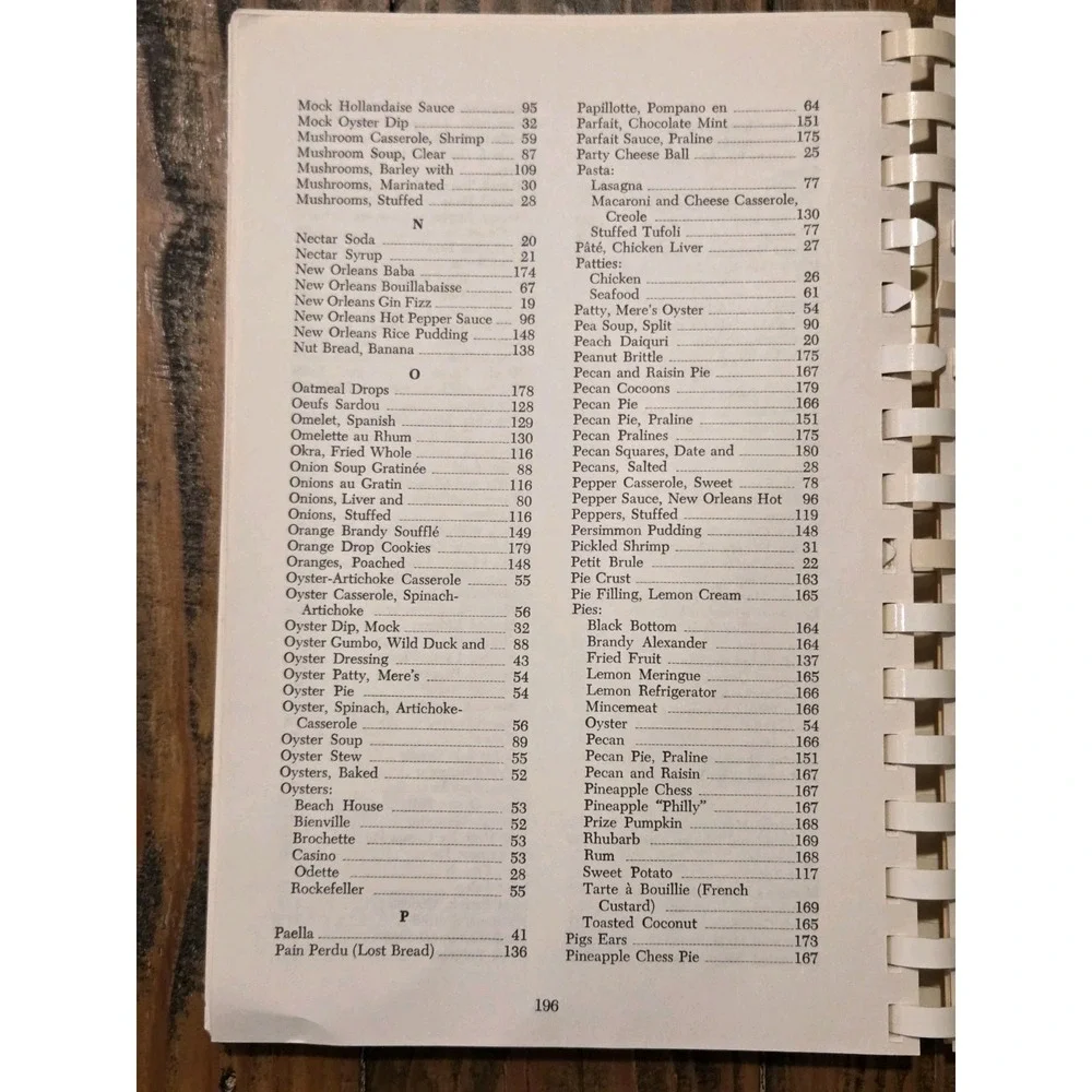 Recipes and Reminiscences of New Orleans- Cookbook of the Month Club- 1980 Print